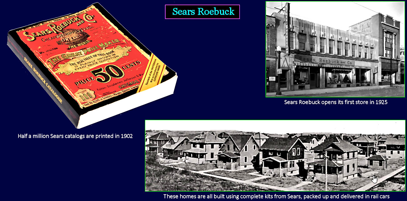 Sears Roebuck catalog, 1920s